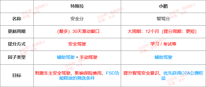 产品经理，产品经理网站